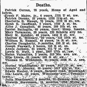This simple notice of Daniel Battaglia's death, printed in the 20 March 1909 edition of the "Washington Post," reported the passing of an elderly man, but failed to advise readers that another Civil War hero had departed forever from the field of battle. 