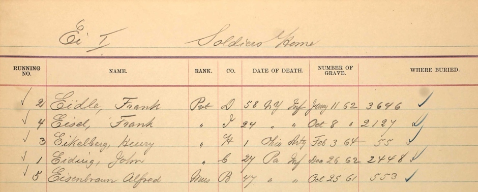 Alfred Eisenbraun's Burial Record, U.S. Soldiers' and Airmen's Home Cemetery, Oct 1861 (public domain)