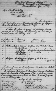 Washington H. R. Hangen's Freedmen's Bureau Recommendations of St. Tammany Parish, Louisiana Men for U.S. Military Service (9 April 1867, public domain).